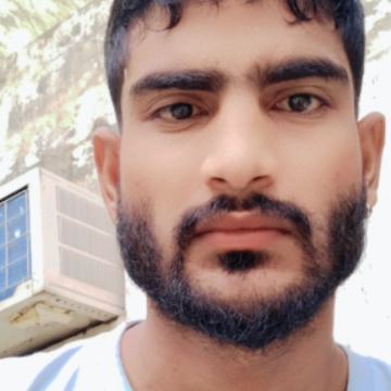 HIV Muzaffarnagar(18389)